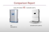 Comparison Report Delta RPI M50A VS SUN2000-33KTL SUN2000-33KTL(33kVA) RPI M50A(50kVA)