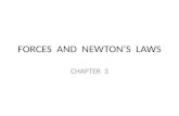FORCES AND NEWTON’S LAWS CHAPTER 3. I. FORCES – 3.1 A.What is force? 1.Please Define Force: A push or pull exerted on an object.