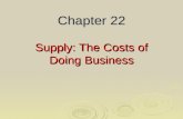 Chapter 22 Supply: The Costs of Doing Business. Morita’s Cost Curve (Sony Corp.) Akio Morita, founder of Sony Corporation, drew this cost curve for transistor.