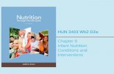 HUN 3403 Wk2 D2a Chapter 9 Infant Nutrition: Conditions and Interventions.