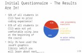 Andries van Dam  2015 10/01/15 1/38 Initial Questionnaire – The Results Are In! 56% of all students in CS15 have no prior coding experience! 81% of all.