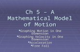 Ch 5 – A Mathematical Model of Motion  Graphing Motion in One Dimension  Graphing Velocity in One Dimension  Acceleration  Free Fall.