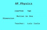 AP Physics CHAPTER TWO Motion in One Dimension Teacher: Luiz Izola.