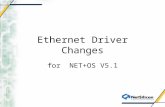 Ethernet Driver Changes for NET+OS V5.1. Design Changes Resides in bsp\devices\ethernet directory. Source code broken into more C files. Native driver.