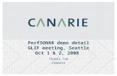 PerfSONAR demo detail GLIF meeting, Seattle Oct 1 & 2, 2008 Thomas Tam CANARIE.