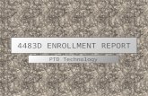 4483D ENROLLMENT REPORT PTD Technology. WHAT’S NEW THIS FALL? Manage Enrollment –Screens updated for faster, more efficient data loading. –Enrolled Students.