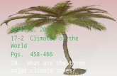 April 8, 2015 17-2 Climates of the World Pgs. 458-466 IN: What are the three major climate zones?