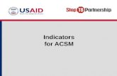 Indicators for ACSM. Objectives Explain the role of indicators in monitoring and evaluation for ACSM. Describe the characteristics of well-defined indicators.