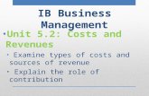 Unit 5.2: Costs and Revenues Examine types of costs and sources of revenue Explain the role of contribution IB Business Management.