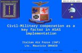 2 nd ASAS-TN2 Workshop - Rome, 4 th April 20061/13 Civil-Military cooperation as a key factor in ASAS implementation Italian Air Force (IAF) Ltc. Maurizio.