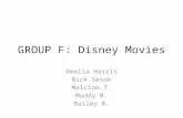 GROUP F: Disney Movies Amelia Harris Nick Sesok Malclom T. Maddy N. Bailey B.