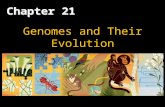 Chapter 21 Genomes and Their Evolution. Copyright © 2008 Pearson Education Inc., publishing as Pearson Benjamin Cummings Overview: Reading the Leaves.