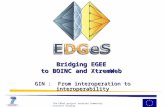 The EDGeS project receives Community research funding 1 Bridging EGEE to BOINC and XtremWeb GIN : From interoperation to interoperability.