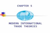 MODERN INTERNATIONAL TRADE THEORIES CHAPTER 5. Chapter 5 Modern IT Theories New Development of IT (after War II) The relationship of modern IT theories.