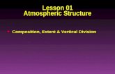 Lesson 01 Atmospheric Structure n Composition, Extent & Vertical Division.