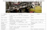 Experiment beam line installation (9/4/2014) SystemThus FarTo Do Vacuum~10 -10 Torr, IP’s on, Vac interlock checkNone Fast valveValve + CCG installed,