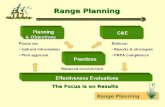 Range Planning 1 & Objectives & Objectives The Focus is on Results.