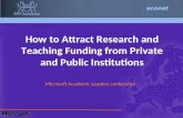 How to Attract Research and Teaching Funding from Private and Public Institutions Microsoft Academic Leaders conference.