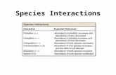 Species Interactions. Survival for living organisms is not just responding to physical environmental factors. It also involves interactions with other.