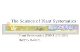 The Science of Plant Systematics Plant Systematics (PBIO 309/509) Harvey Ballard.