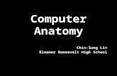 Computer Anatomy Chin-Sung Lin Eleanor Roosevelt High School.
