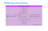 SPIN Benchmarking. Content Introduction to D4S Benchmarking. What? Why? How? Different kinds of Benchmarking The 10 Step D4S Benchmarking approach Lessons.