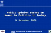 Public Opinion Survey on Women in Politics in Turkey 14 November 2006.