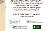 SEAMLESS TRANSFER FOR EDUCATION IN MICHIGAN: A STEM Partnership Model Between WSU and Southeastern Michigan Community Colleges 2013 AACRAO Transfer Conference.