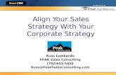 Align Your Sales Strategy With Your Corporate Strategy Russ Lombardo PEAK Sales Consulting (702)655-5652 Russ@PeakSalesConsulting.com.