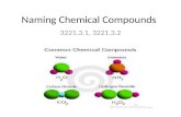 Naming Chemical Compounds 3221.3.1, 3221.3.2. Objectives TLW write chemical formulas of ionic and molecular compounds. TLW name chemical compounds using.