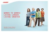 WOMEN TO WOMEN: LIVING LONGER, LIVING SMARTER. 2 We’ll cover: Campaign Overview Tools & Resources What Is Long-Term Care? Why It Is Important to Women.