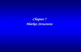 Chapter 7 Market Structures. Competition and Market Structure.