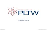 OHM’s Law © 2011 Project Lead The Way, Inc.Magic of Electrons.