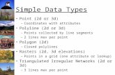 Simple Data Types Point (2d or 3d) –Coordinates with attributes Polyline (2d or 3d) –Points collected by line segments –2 lines max per point Polygon (2d)
