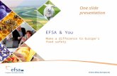Make a difference to Europe’s food safety EFSA & You One slide presentation.