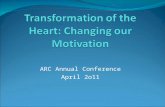 ARC Annual Conference April 2o11. The Magic Formula of Psychologists: Paradigms.