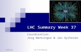 17/09/2012LHC 8:30 meeting LHC Summary Week 37 Coordination: Jorg Wenninger & Jan Uythoven.