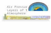 Air Pressure & Layers of the Atmosphere. Air Pressure the force exerted on you by the weight of tiny particles of air the particles have weight and take.