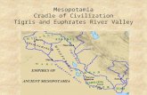 Mesopotamia Cradle of Civilization Tigris and Euphrates River Valley.