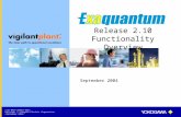 Copyright © Yokogawa Electric Corporation Release 2.10 Functionality Overview September 2004.