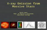 X-ray Emission from Massive Stars David Cohen Dept. of Physics & Astronomy Swarthmore College.