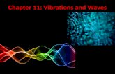 Chapter 11: Vibrations and Waves Periodic Motion – any repeated motion with regular time intervals.