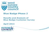 Blue Badge Phase 2 Results and Analysis of Blue Badge Customer Survey April 2013.