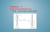 Chapter 7 Electrochemistry §7.8 Electrode potential.