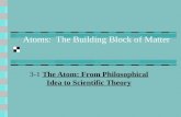 Atoms: The Building Block of Matter 3-1 The Atom: From Philosophical Idea to Scientific Theory.