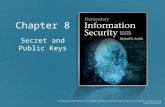 Chapter 8 Secret and Public Keys. FIGURE 8.0.F01: Using a passphrase for a file encryption key.