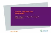 CIGNA INCENTIVE PROGRAMS Fully integrated. Expertly designed. Real results.