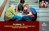 Academy 3: Implications of UDL for Assessment and Progress Monitoring.