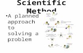 Scientific Method A planned approach to solving a problem Make Observations and form a hypothesis Test Hypothesis/Perform Experiment Define/Identify the.