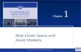 ©2014 OnCourse Learning. All Rights Reserved. CHAPTER 1 Chapter 1 Real Estate Space and Asset Markets SLIDE 1.